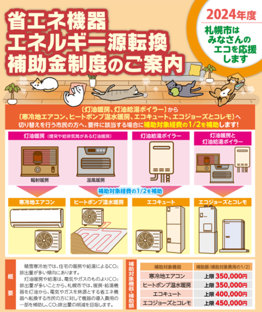 省エネ機器エネルギー源転換補助金制度　札幌市